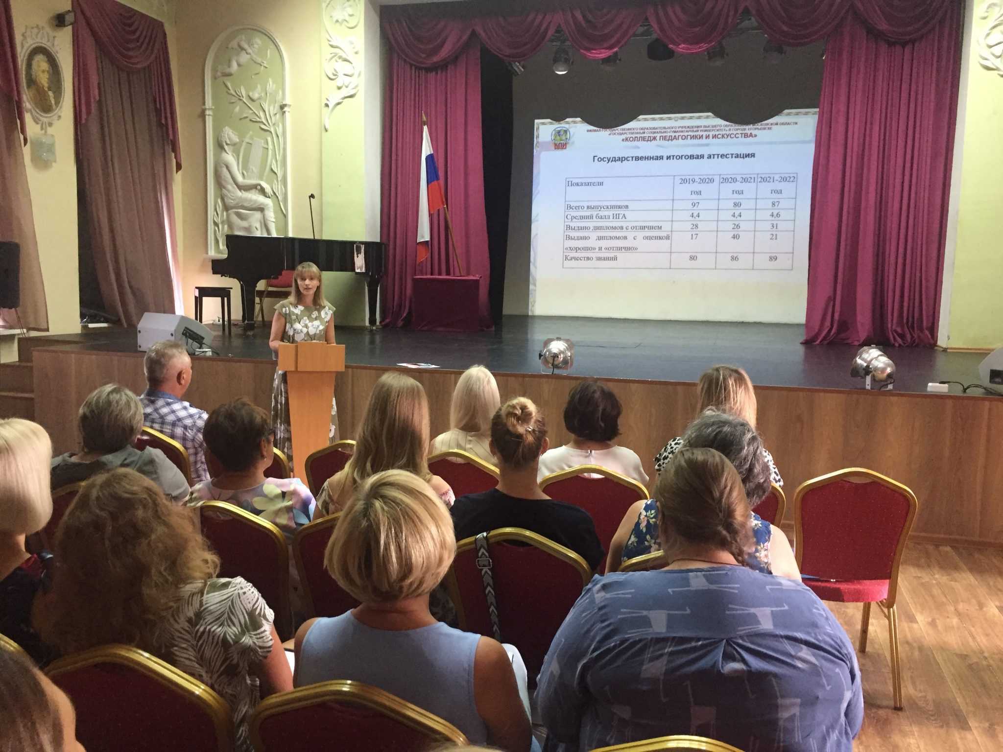 Справочник абитуриента. Колледжи Саратова
